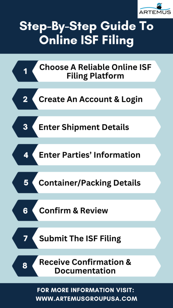 isf filing online
