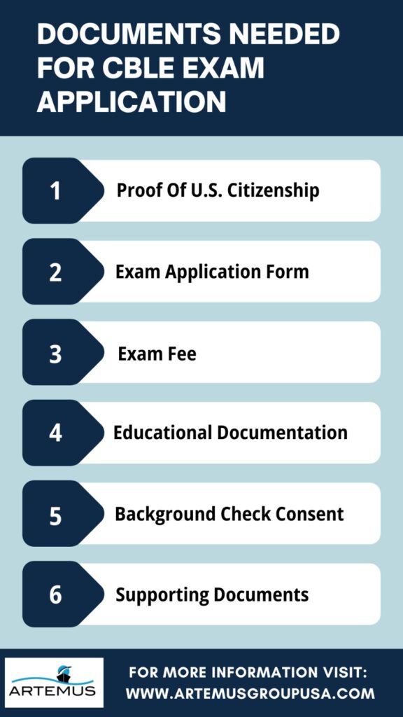 Customs Broker Exam (CBLE) A Comprehensive 2024 Overview