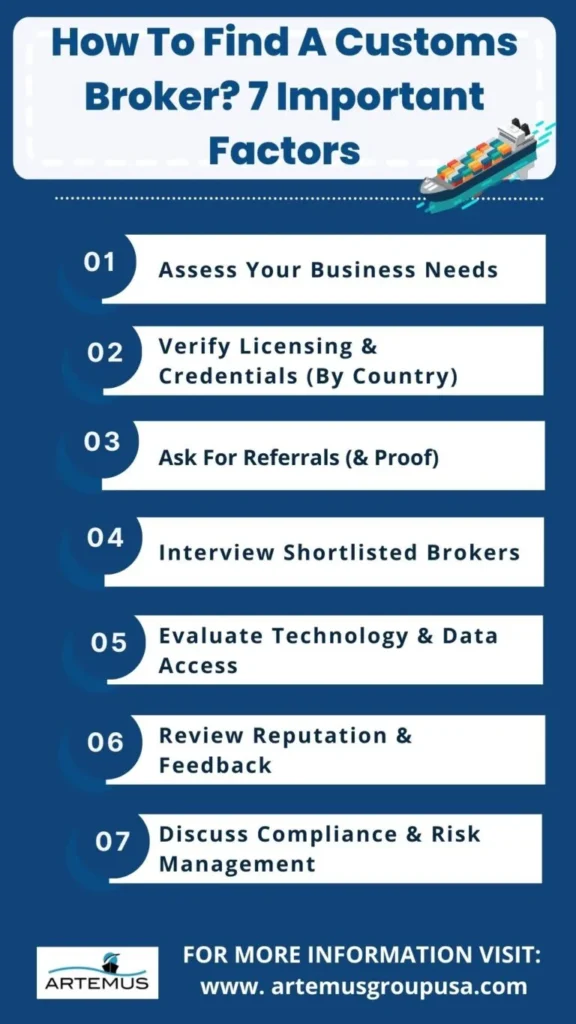 How To Find A Customs Broker