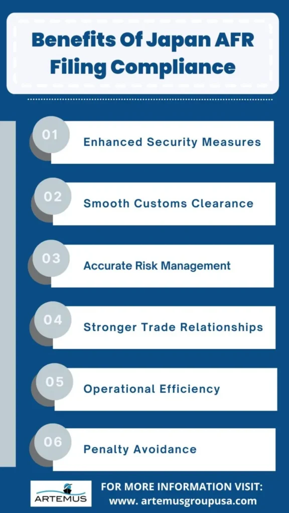 Benefits Of Japan AFR Filing Compliance