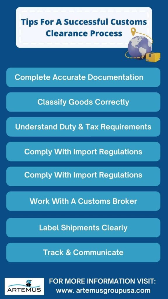 what is customs clearance