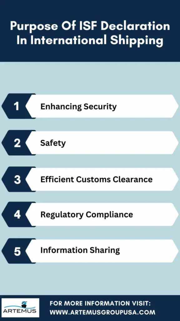 Purpose Of ISF Declaration In International Shipping