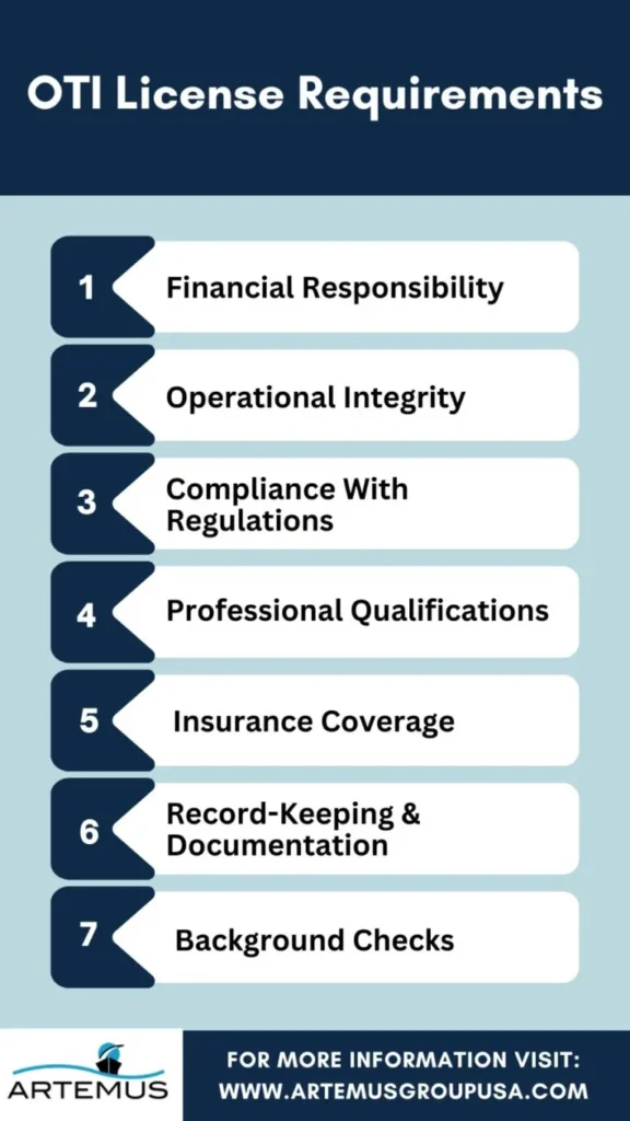 OTI License Requirements