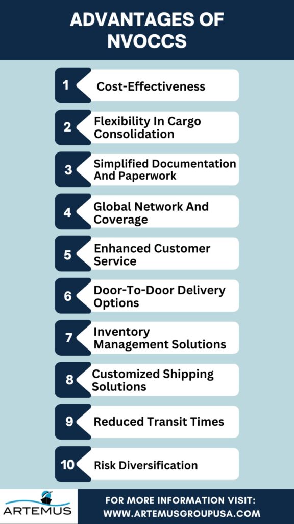 Advantages And Disadvantages Of NVOCC