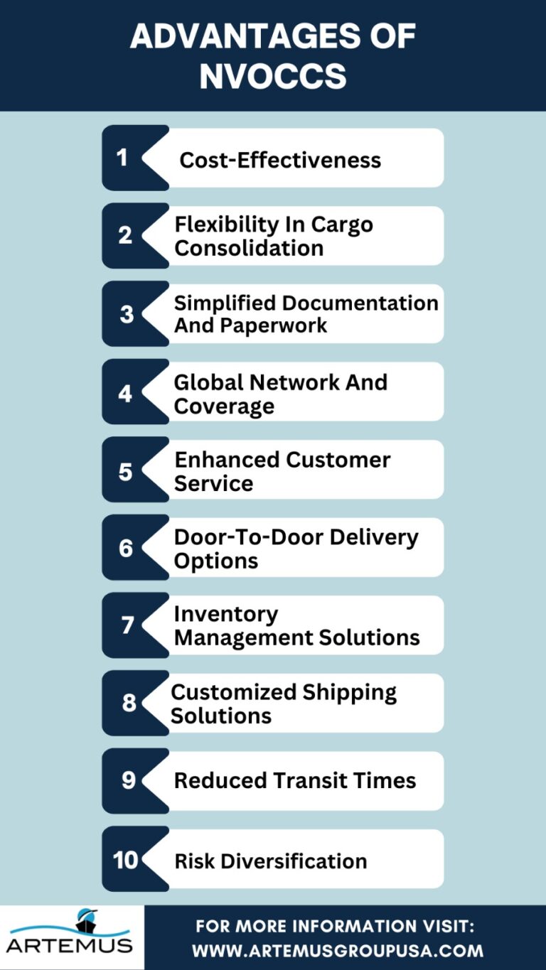 Advantages And Disadvantages Of NVOCC: 10 Key Distinctions