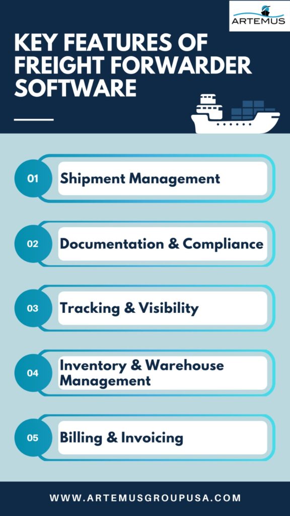 freight forwarder software