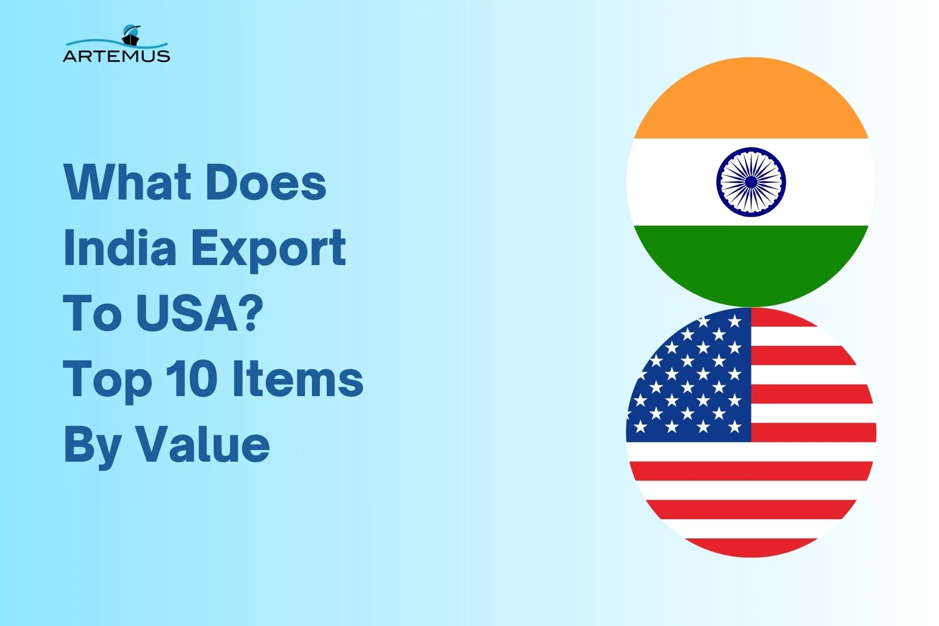 What Does India Export To USA