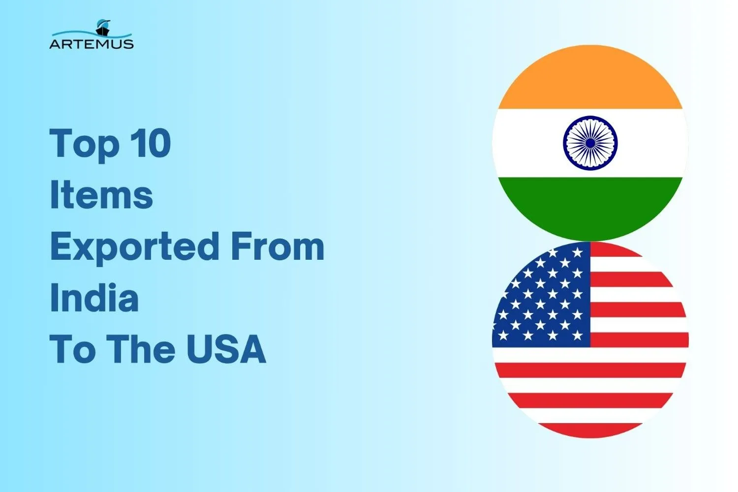Top 10 Items Exported From India To The USA