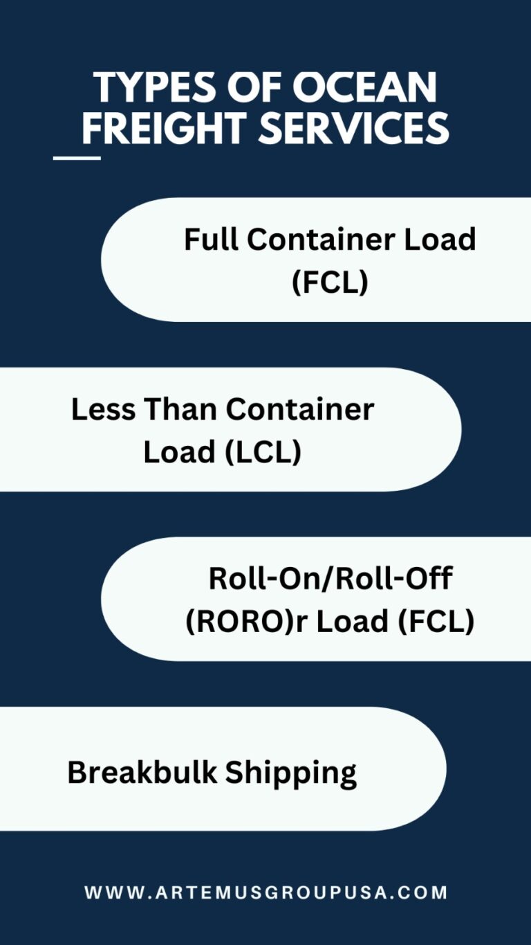 What Is Ocean Freight Forwarding & Its Process?
