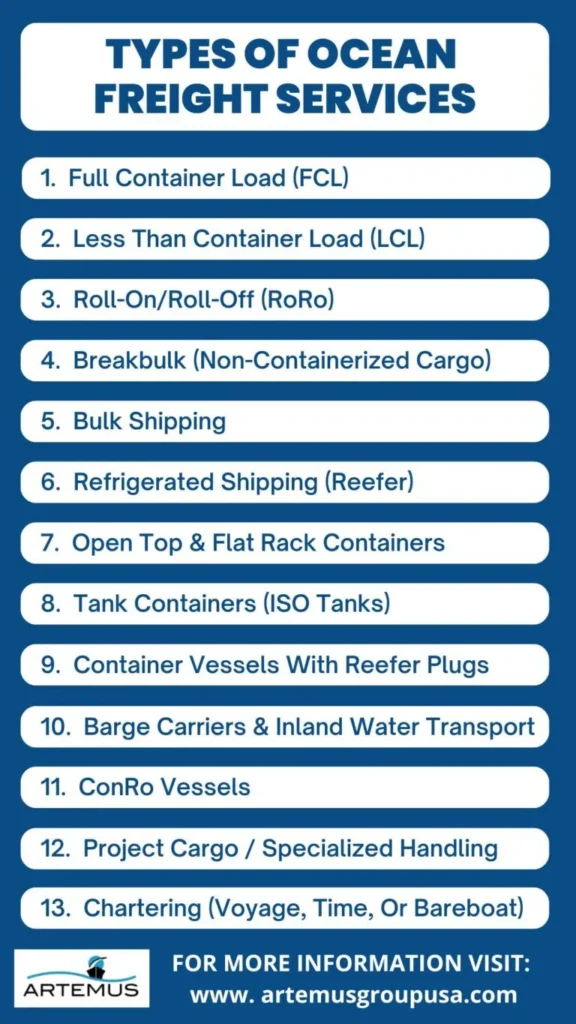 Types Of Ocean Freight Services