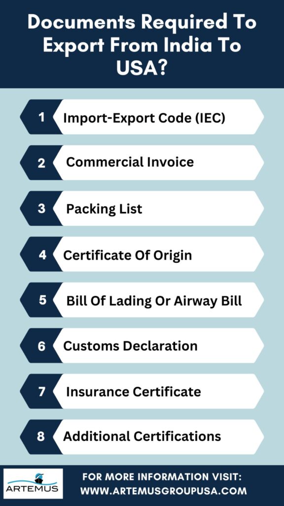 how to export from india to usa