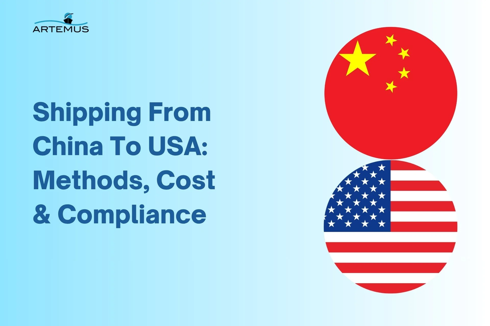 Shipping From China To USA