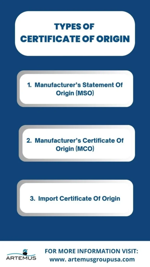 What Is A Certificate Of Origin For A Vehicle