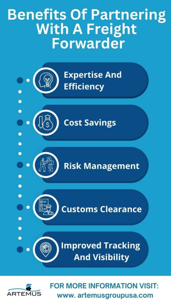 How Does Freight Forwarding Work