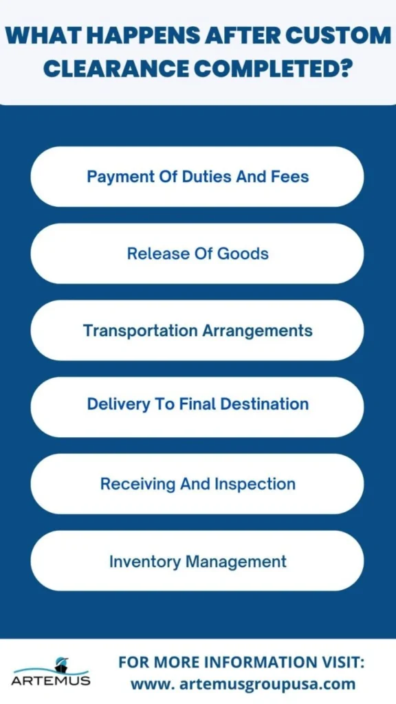 What Happens After Custom Clearance Completed