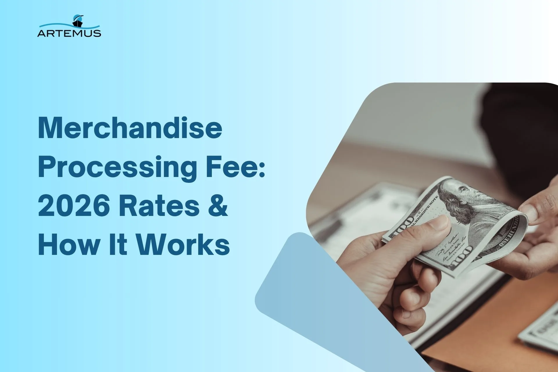 Merchandise Processing Fee
