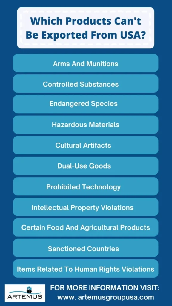 The Products Can’t Be Exported From USA