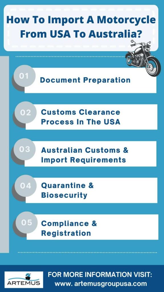 Importing Motorcycle From USA To Australia