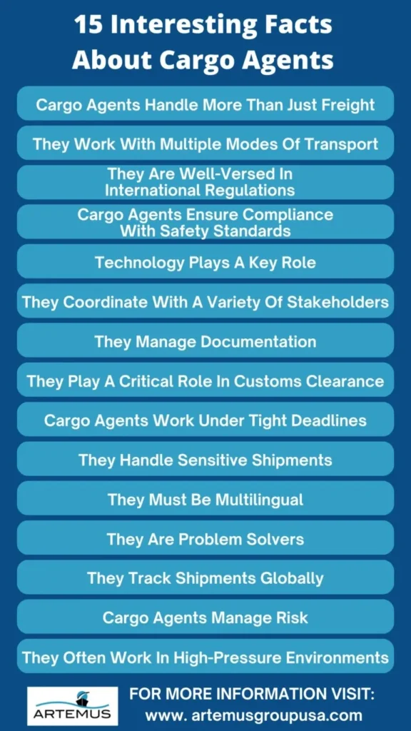 15 Must-Know Interesting Facts About Cargo Agents