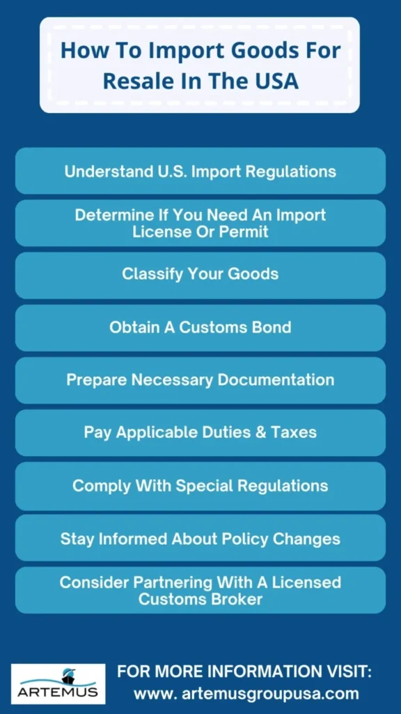 How To Import Goods For Resale In The USA