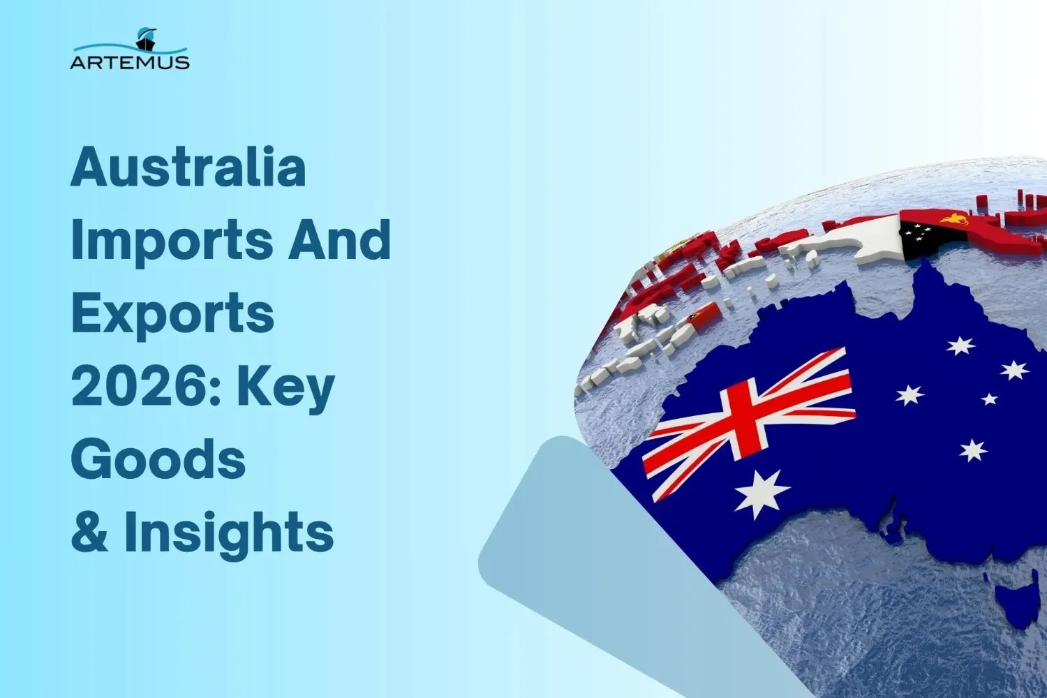 Australia imports & exports
