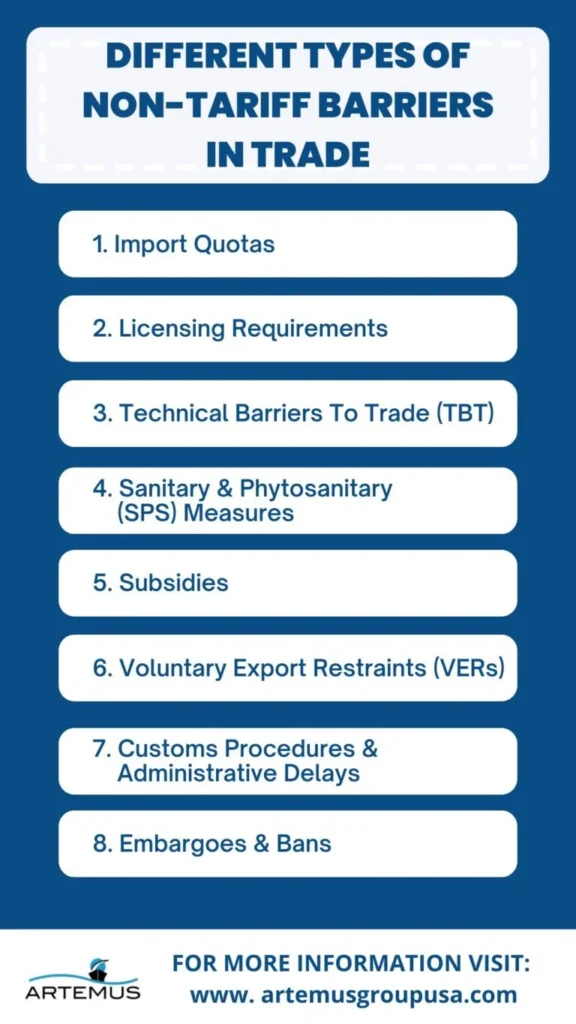 Different Types Of Non-Tariff Barriers In Trade