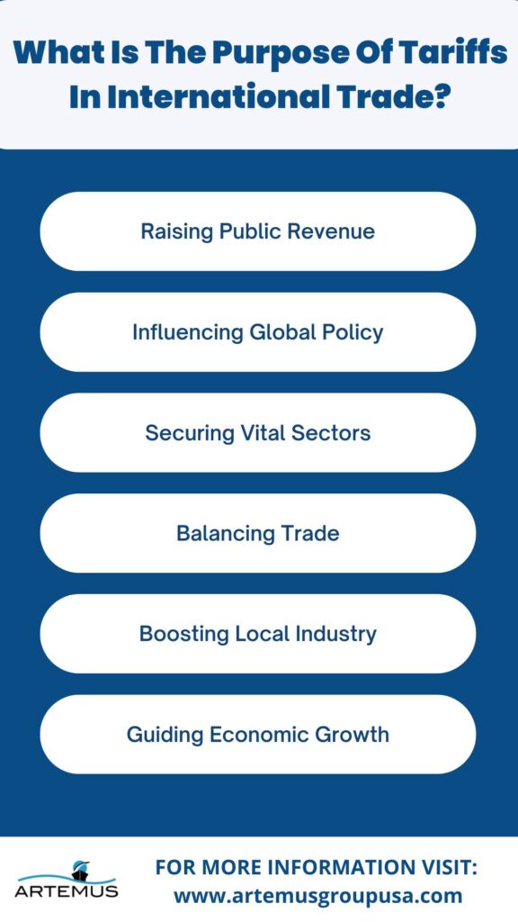 What Is The Purpose Of Tariffs