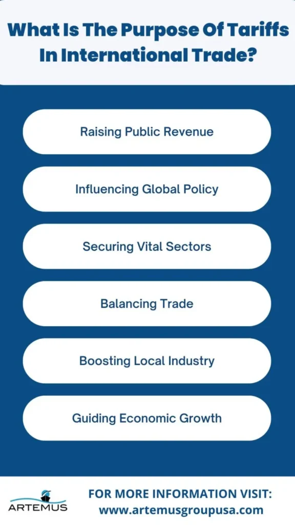 What Is The Purpose Of Tariffs In International Trade