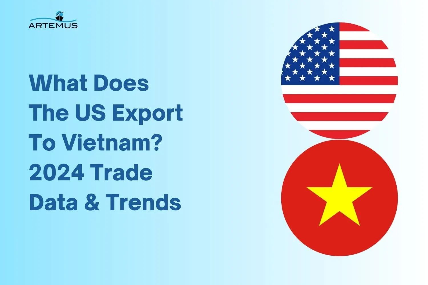 What Does The US Export To Vietnam
