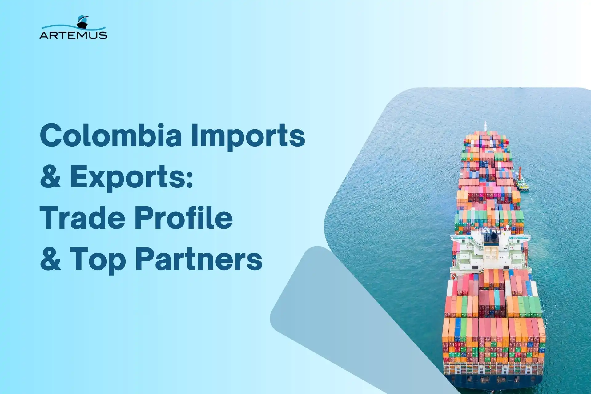 Colombia Imports & Exports Trade Profile