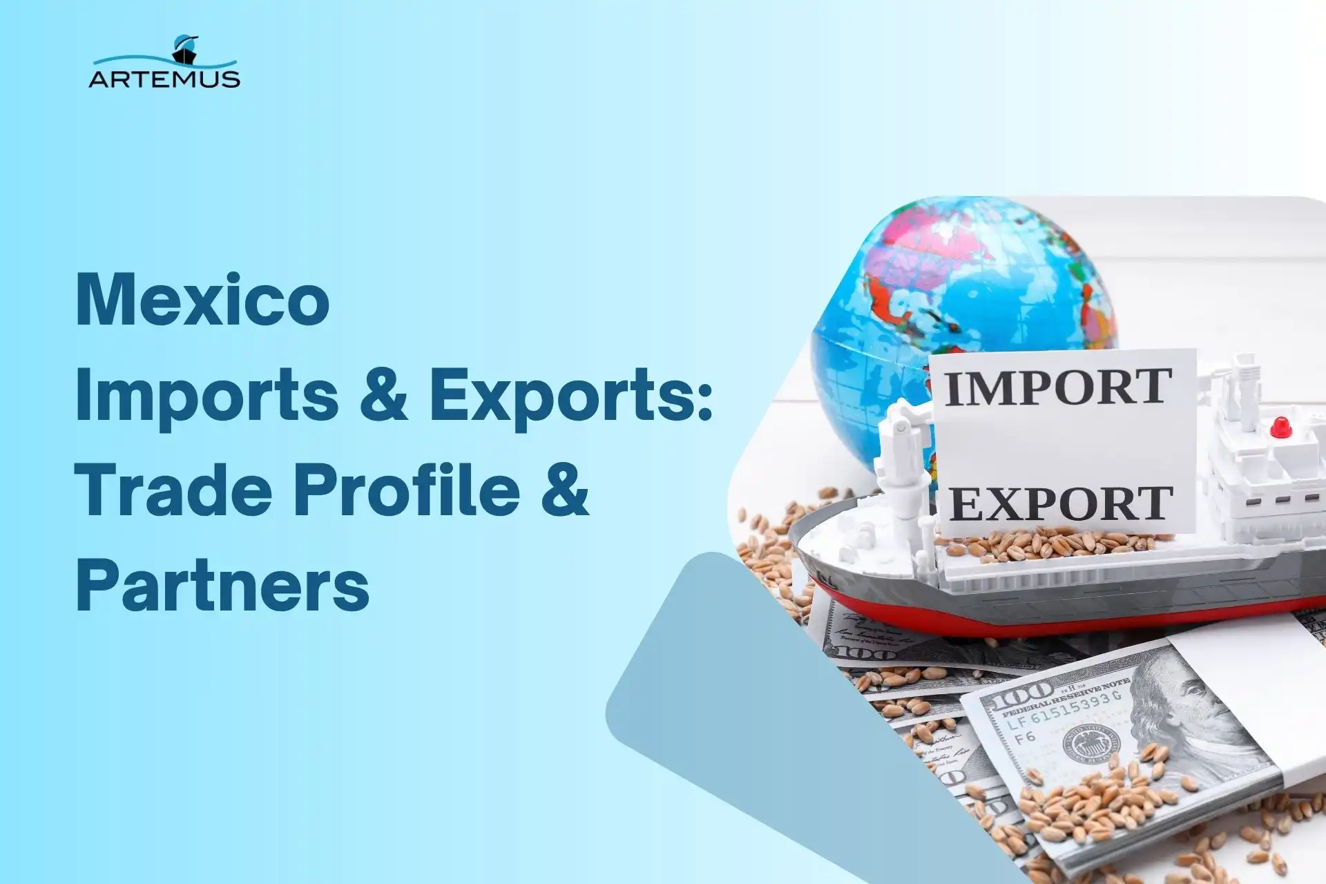 Mexico Imports & Exports